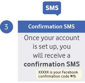 Free Download Vodacom Airtime Voucher Hack Programs Wifi Free Download Vodacom Airtime Voucher Hack Programs Wifi