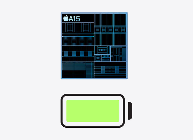 Chip and Battery