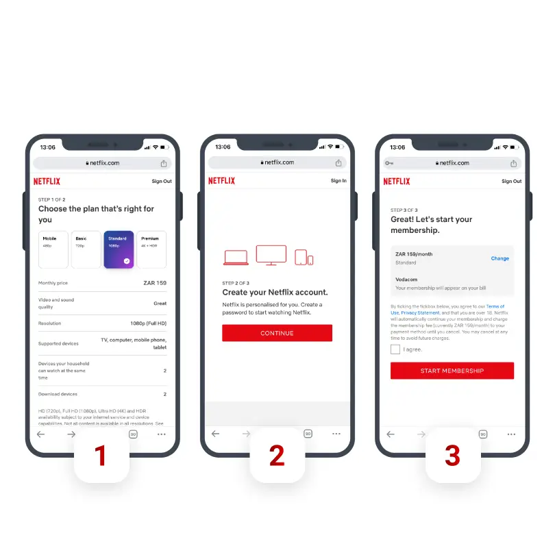 Steps to add netflix on mobile
