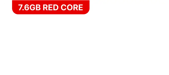 2.8GB Anytime | 2.8GB Night Owl 200Minutes | 2GB Additional Anytime Data