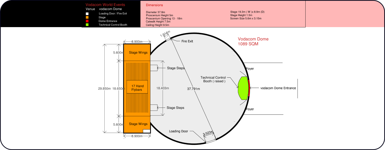 Vodacom Dome Venue Dimensions