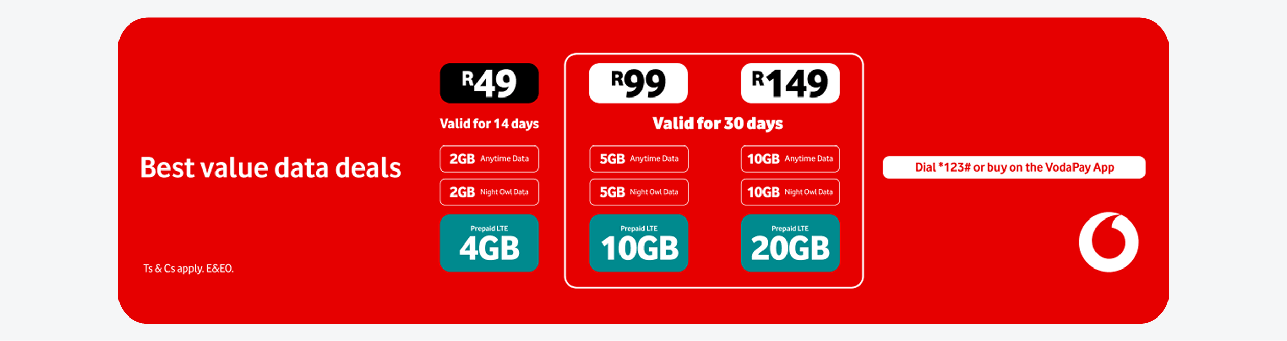 A table for pricing for data deals