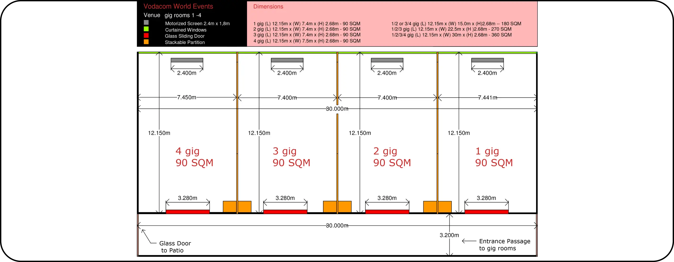 Gig room Venue Dimensions