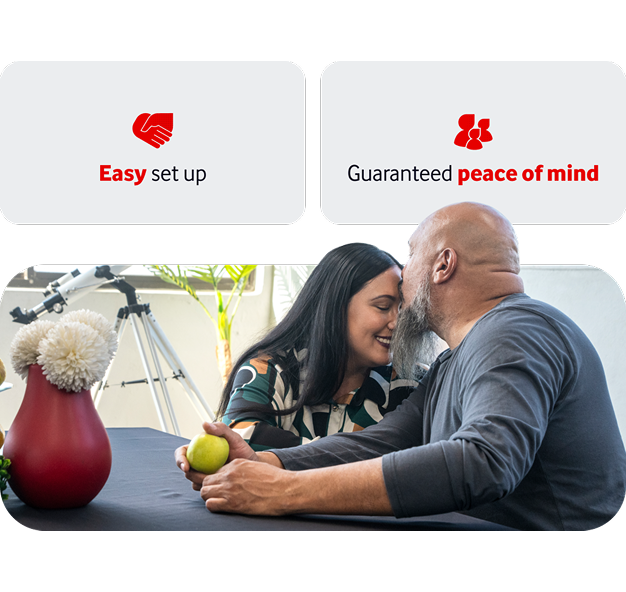 Vodasure Funeral Cover Benefits