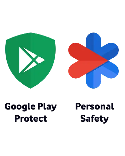 Proactive Protection