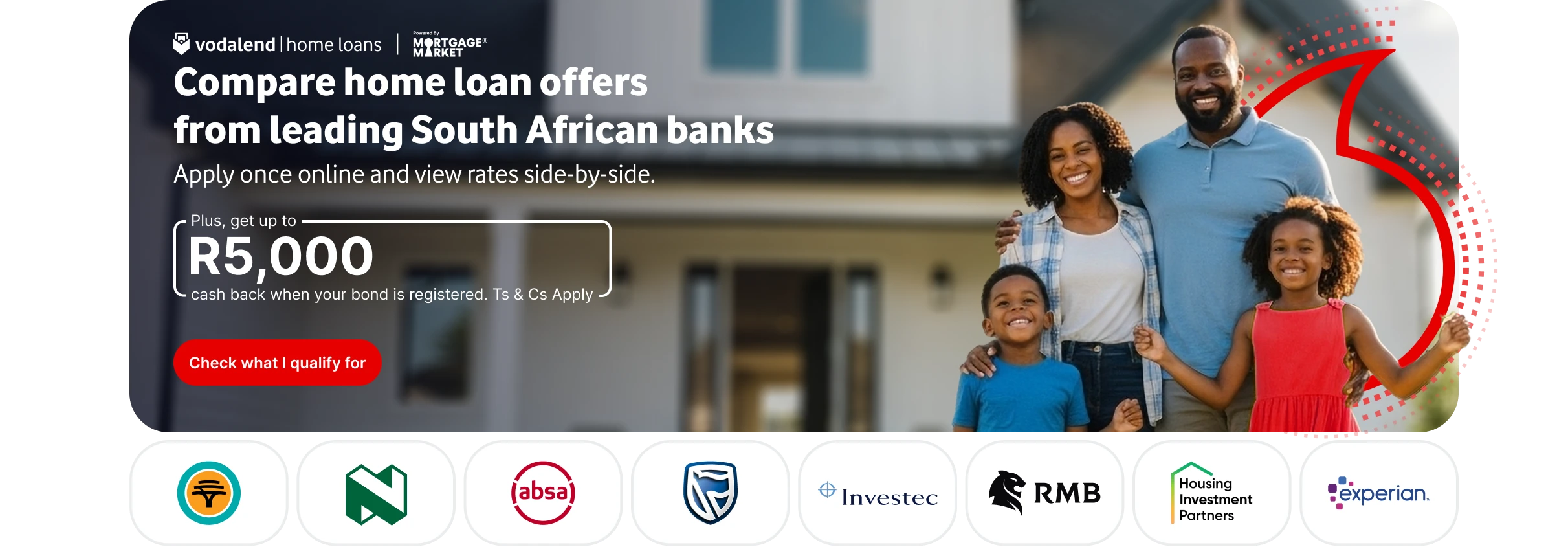 Compare home loan offer image