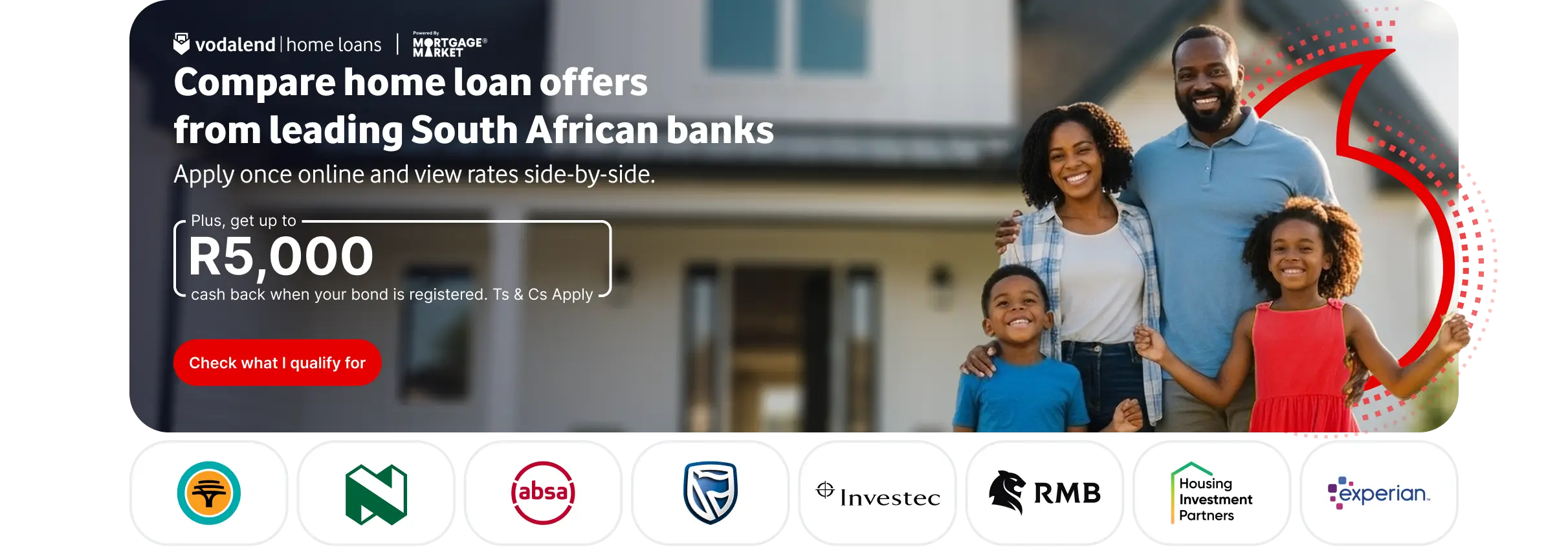 Compare home loan offer image