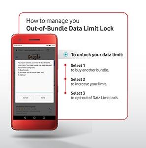 In control of your data